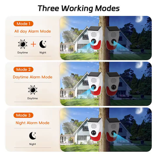 Wireless Alarm Siren Battery Outdoor with Red Light
