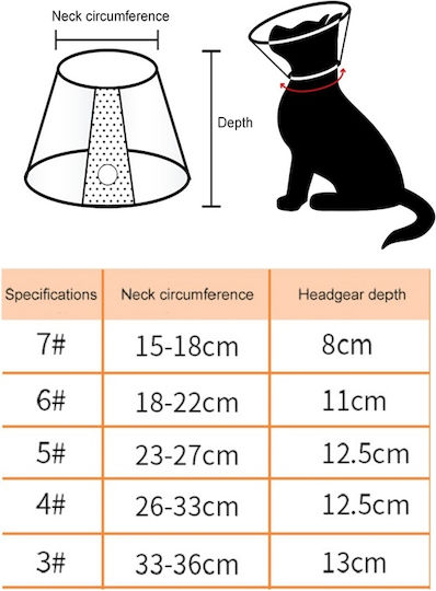 Schutzabdeckung Katzenhalsband Transparent