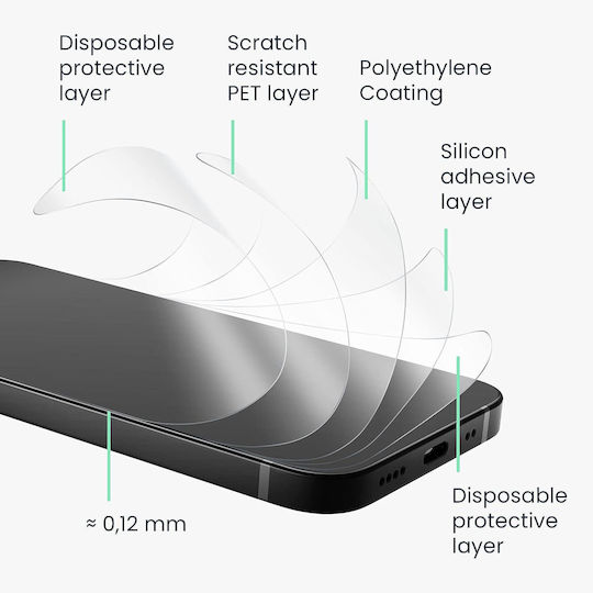 KWmobile Screen Protector 6τμχ (Galaxy S24 FE)