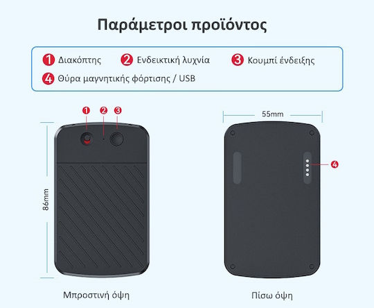 JnN Surveillance Bug Capacity 16GB