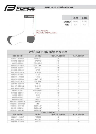 Force Șosete de ciclism Negre