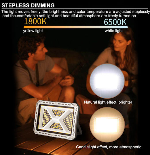 LED Прожектор Топло Бяло 3200K