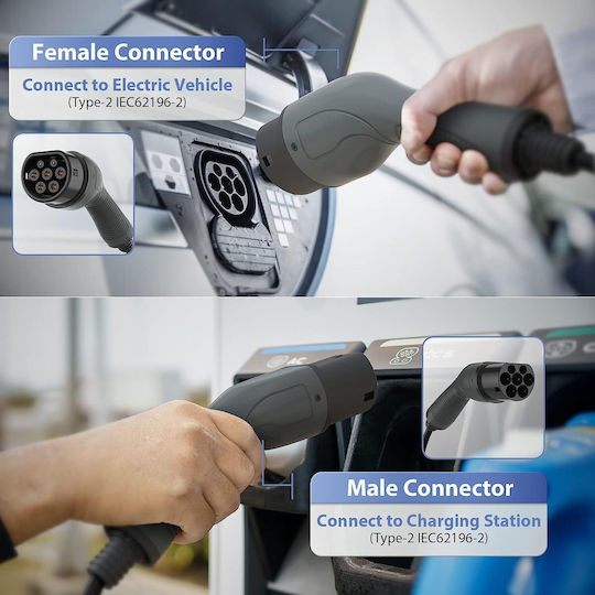 Cablu Încărcare Vehicule Electrice BEV PHEV Tip 2 32A 22 kW Trei Faze 5 m IP54 Geantă Depozitare Transport