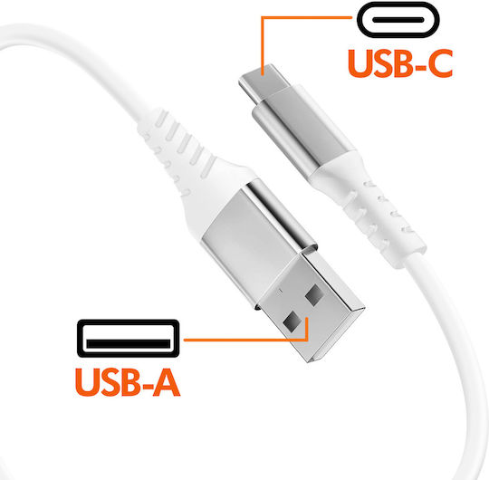 Linq USB to USB Type-C 36W Fast Charge Cable Length 1.2m White