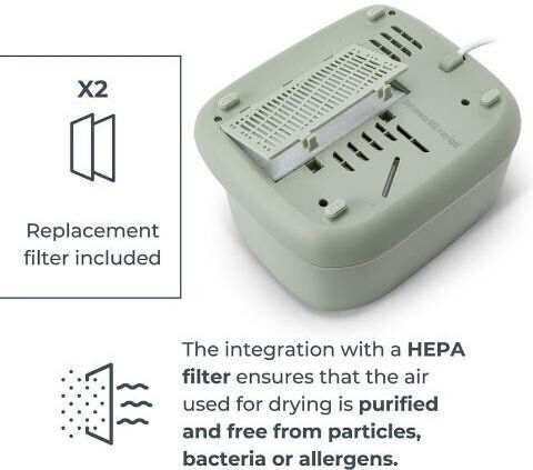 Nuvita Electric Baby Sterilizer For 6 Baby Bottles