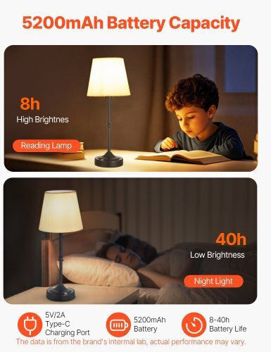 Vevor Fabric Table Lamp LED with White Shade and Black Base 2pcs