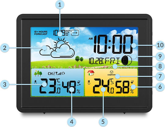 Stație meteo wireless Spring Idealstore cu senzor exterior, higrometru, barometru, prognoză meteo, fazele lunii, nivel de confort, ceas cu alarmă, ecran iluminat, culoare neagră