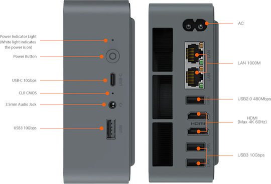 Beelink EQR6 Mini PC (Ryzen 5 6600U/24GB DDR5/500GB SSD/W11 Pro)