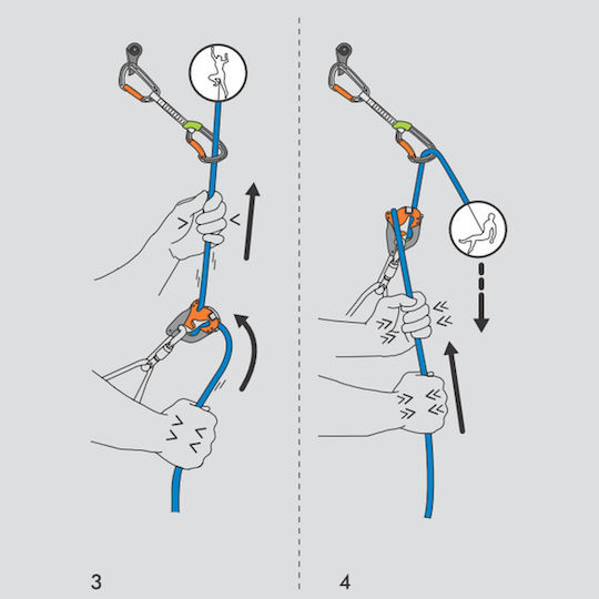 Climbing Technology Climbing Anchorage Blue