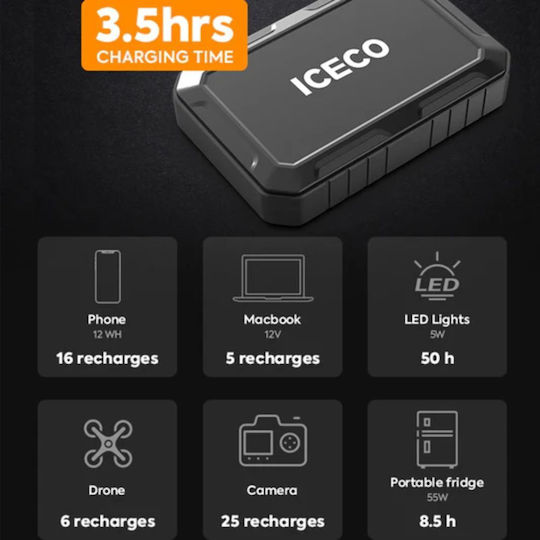 Magnetic Power Bank Portable Fridge 250Wh Pb-fr-3050