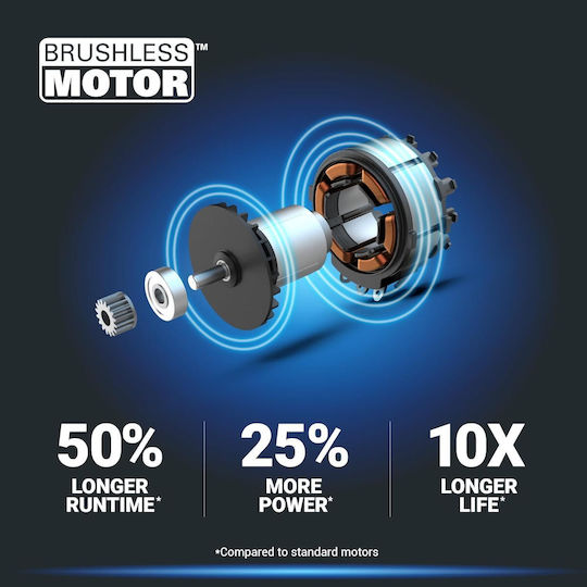 Worx Τροχός 125mm Μπαταρίας Brushless με Ρύθμιση Στροφών 20V Solo