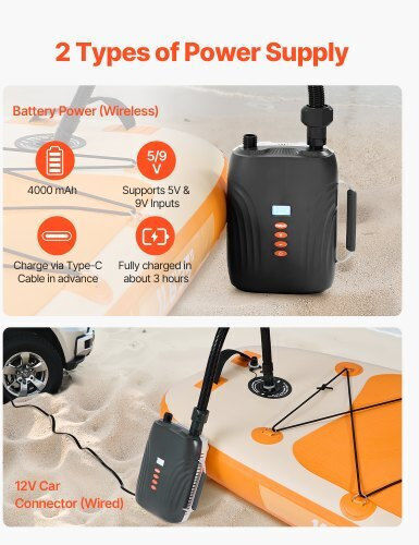 Vevor Paddle Board Pump Rechargeable Battery-Powered 20psi Dual Stage SUP Pump