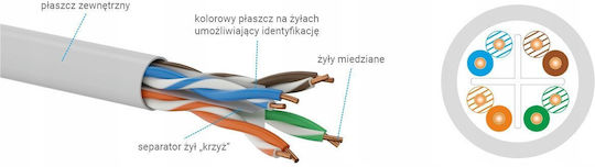 Q-Lantec U/UTP Kat.6 (Gigabit) Netzwerkkabel Ethernet 55m Graues