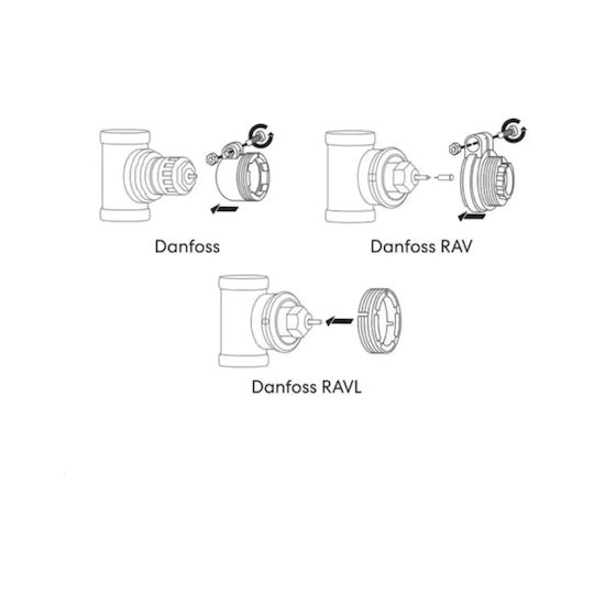 Kit Danfoss Valvă Termostatică Pentru Radiator Cap Termostatic Inteligent Mentor Tzb10101d Zigbee Programabil Lcd Hub