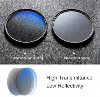 K&F Concept Circular CPL / PL Lens Filter Diameter 77mm with HMC Coating (Multi-Coated) for Camera Lenses