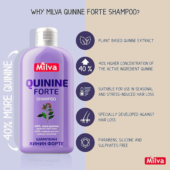 Milva Шампоан against Hair Loss for Добре Hair 1x200ml