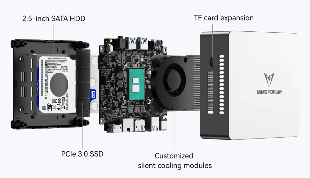 MINISFORUM UN100L　美品　16GB 512GB デスクトップパソコン UN100L/V UN100L/V-16/256-W11Pro(N100