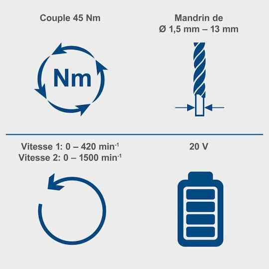 Scheppach Batteriebetriebener Schlagbohrschrauber Solo