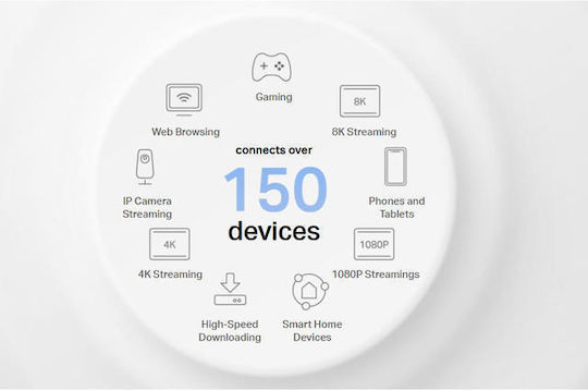 TP-LINK Deco X50 Pro WiFi Мрежа на мрежови точки Точка за достъп Wi‑Fi 6 - Wi‑Fi 6 Двулентов (2.4 и 5GHz) в Троен комплект Бял