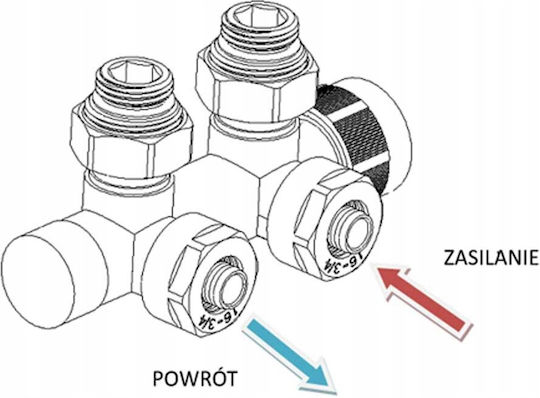 Tully Kombiniertes Thermostat-Set Schwarz Tztz C