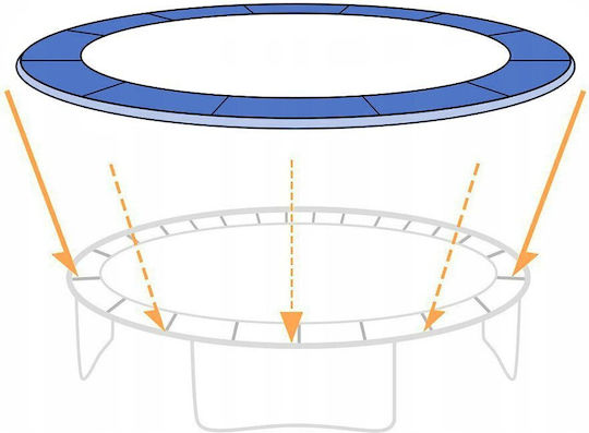 Funfit Spring Cover Funfit Trampoline 183 cm 6ft