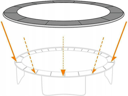 To10 Trampolin Federschutz 10ft
