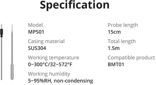 Sonoff Ψηφιακό Θερμόμετρο BBQ με Ακίδα Sonoff Ψηφιακό Θερμόμετρο BBQ με Ακίδα