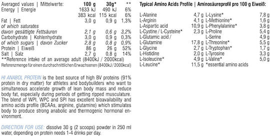 Hitec Nutrition Hi Anabol Proteină Din Zer cu Aromă Fursecuri și cremă 1kg