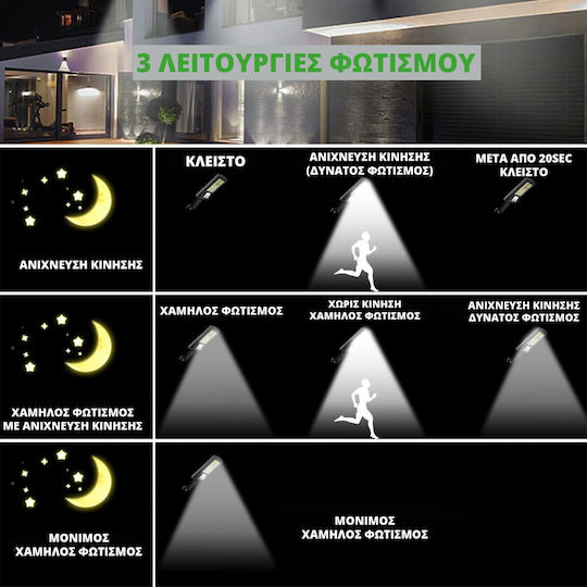 Set of 3 Wall Solar Lights Street 450W with Motion Sensor, Photocell and Remote Control 6cmx3cmcm
