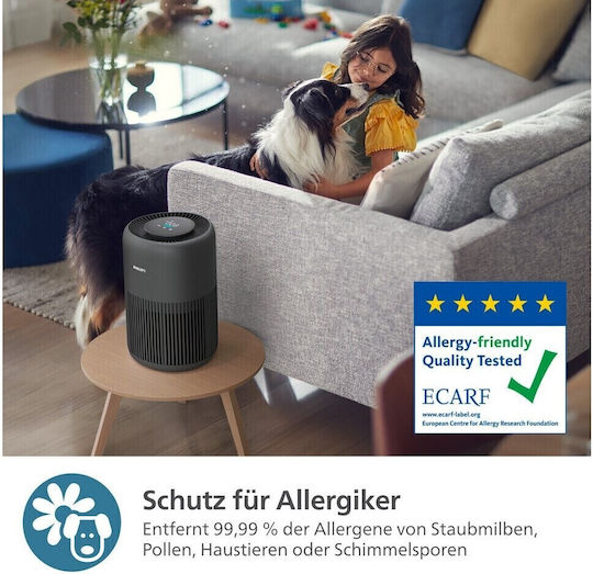 Philips Pureprotect Mini 900 Series 23W за помещения 65м²