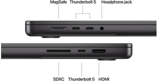 MacBook Pro (2024) 16.2" Retina Display 120Hz (M4 Pro-14-Core/48GB/1TB SSD/20-Core GPU) with 140W Charger Space Black (GR Keyboard)