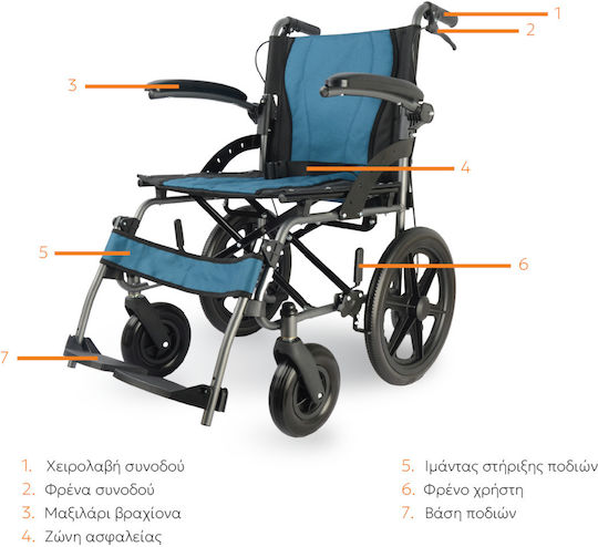 Medical Brace Scaun Cu Rotile 14" Pliabil Tip Simplu 41cm MB.W2004 Albastru