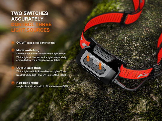 Fenix Rechargeable Headlamp LED IP66 with Maximum Brightness 1300lm Black