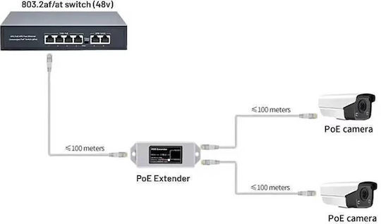 E-zy.net 1t2prie 1 2 10/100μ PoE-Adapter Extender Switch 48V 802.3af