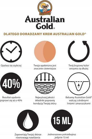 Australian Gold Solar Spray Corp