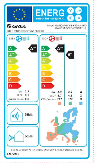 Gree Aura KAR3-N7 Klimaanlage Inverter 9000 BTU A+++ / A++ mit WiFi und Automatische Reinigungsfunktion