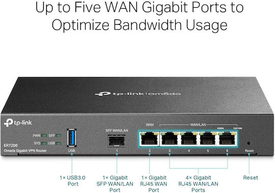 TP-LINK TL-ER7206 v2 Router with 4 Gigabit Ports