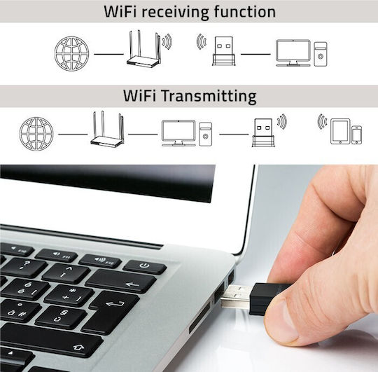 Ultra Fast Mini Wifi Adapter Ac Standard Bt 4.0 Usb 600mbps