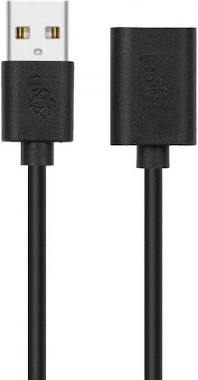 TB Touch 1.8m USB 2.0 Cable A-Male to A-Female (AKTBXPU1PAAW18B)