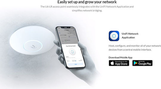 Ubiquiti UniFi 6 Long-Range Access Point Wi‑Fi 6 Dual Band (2.4 & 5GHz)