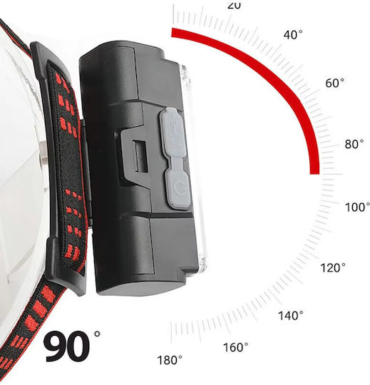 Lanternă LED Reîncărcabilă cu Luminozitate Maximă 150 Lumen Rece