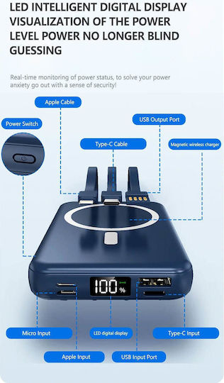 Υ211 Power Bank 20000mAh 20W με Θύρα USB-A και 2 Θύρες USB-C Μαύρο