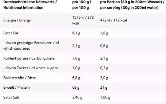 Inlead Nutrition Vegan Protein Protein Soy Gluten & Lactose Free with Flavor Cinnamon Cereal 500gr