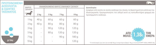 Acana Puppy Small Breed 2kg Ξηρά Τροφή χωρίς Σιτηρά για Κουτάβια Μικρόσωμων Φυλών με Κοτόπουλο και Ψάρια