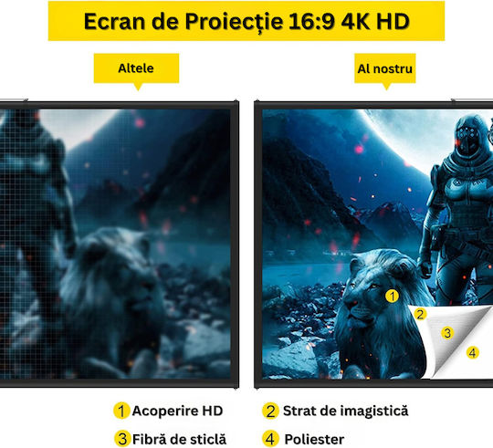 Οθόνη Προβολής Projector Δαπέδου με Λόγο Εικόνας 16:9 / 80"
