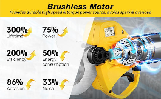 Ψαλίδι Κλαδέματος Μπαταρίας Brushless 21V 1x2Ah με Μέγιστη Διάμετρο Κοπής 40mm σε Βαλιτσάκι Μεταφοράς
