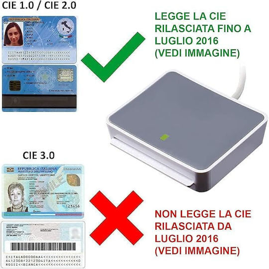 Internavigare Utrust Access Control για Πρόσβαση με Κάρτα