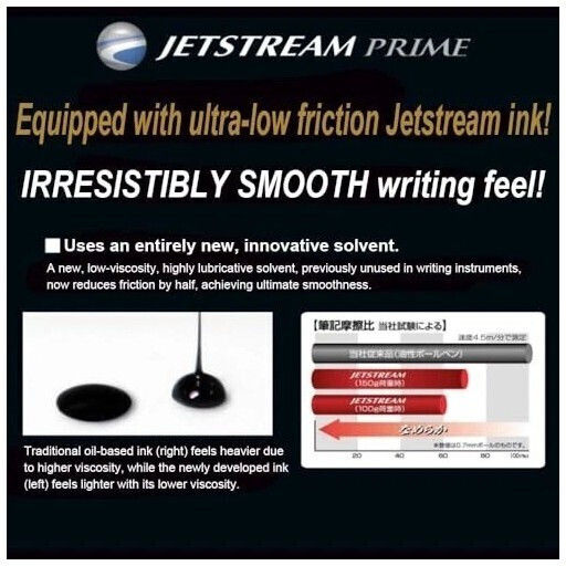Uni Mitsubishi Pencil Multifunction Pen Jetstream Prime 3 Ballpens 1 Mechanical Pencil 0.5 Dark Blue 4902778245712