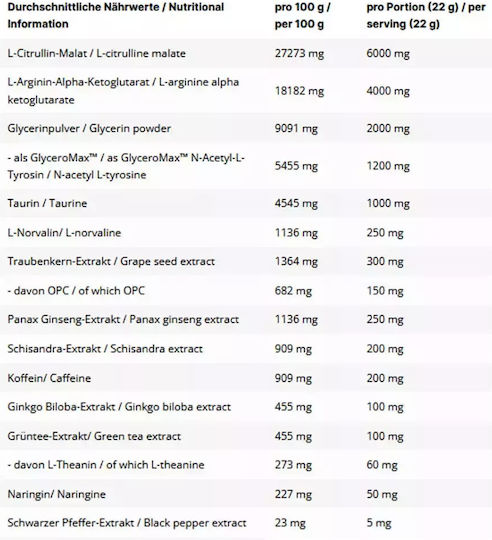 Inlead Nutrition REEF Supplement Pre Workout 440gr Tropical Fruit