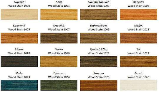 ER-LAC Wood Stain Пропитка 1012 Махагон Сатен 750мл